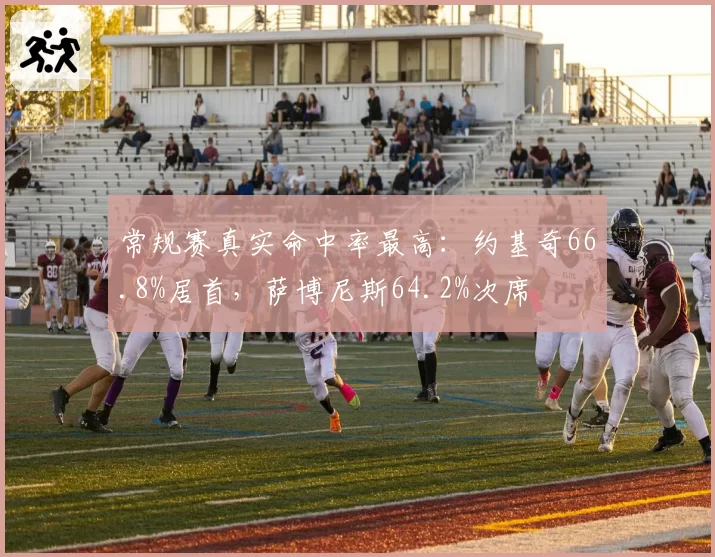 常规赛真实命中率最高：约基奇66.8%居首，萨博尼斯64.2%次席