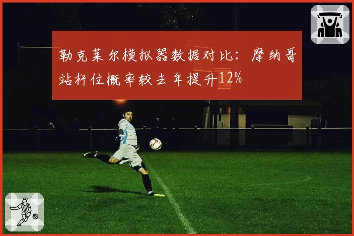 勒克莱尔模拟器数据对比:摩纳哥站杆位概率较去年提升12%