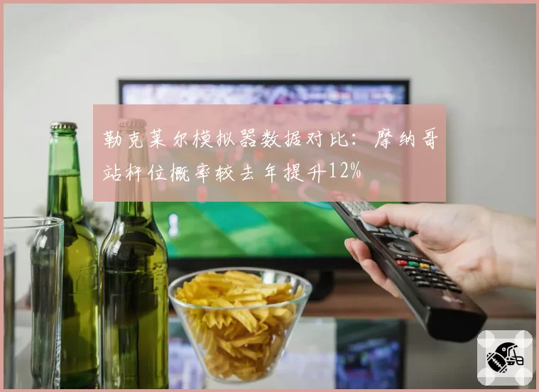 勒克莱尔模拟器数据对比:摩纳哥站杆位概率较去年提升12%